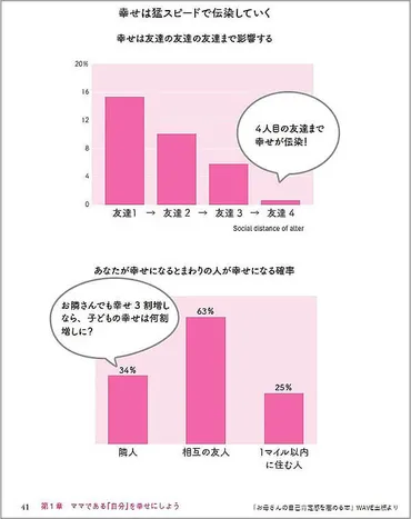 親の自己肯定感が子育てに影響する?! 自己肯定感が高い幸せなお母さんになるには?
