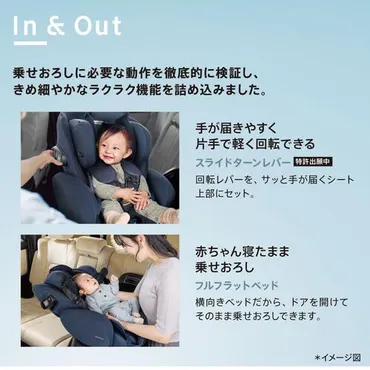 アップリカ フラディアシリーズは必要？選び方のポイントを徹底解説！フルフラット、360°回転、安全性重視！ フラディアシリーズの魅力を深掘り