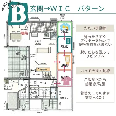 子育て世帯】ただいま動線で快適♪ラク家事間取り3案