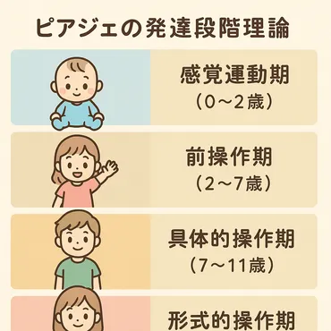 イヤイヤ期って何？イヤイヤ期の対応方法や、ママ友との付き合い方について解説！イヤイヤ期を乗り切るヒント：イヤイヤ期の原因と対応策、ママたちのリアルな声