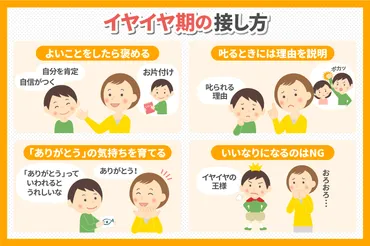 イヤイヤ期って何？：2歳児の成長と親の対応方法を徹底解説！(イヤイヤ期？)魔の2歳児！？イヤイヤ期の原因と、愛情いっぱいの対応策