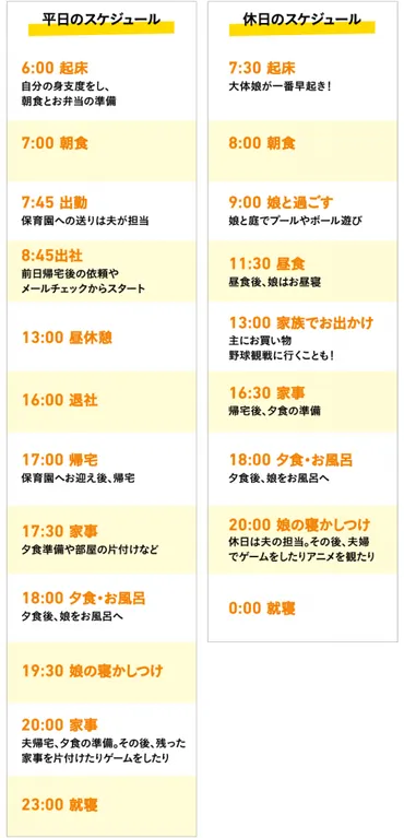 ワーキングママ必見！仕事と育児の両立、どうすればうまくいく？仕事と育児の両立を成功させるための準備、周囲との連携、そして支え