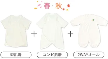 赤ちゃん・新生児の肌着・ウェアはいつ、何が必要？