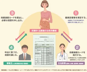 hokench.com/article/wp