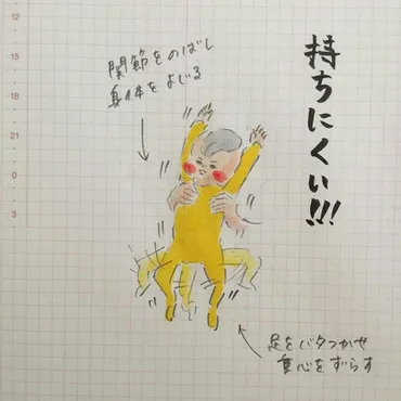 コミカルで愛らしい育児絵日記。まめちゃんを見て子育ての疲れを ...