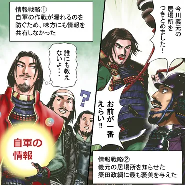 織田信長と桶狭間の戦い突出した個の能力で圧倒的不利な戦いに ...